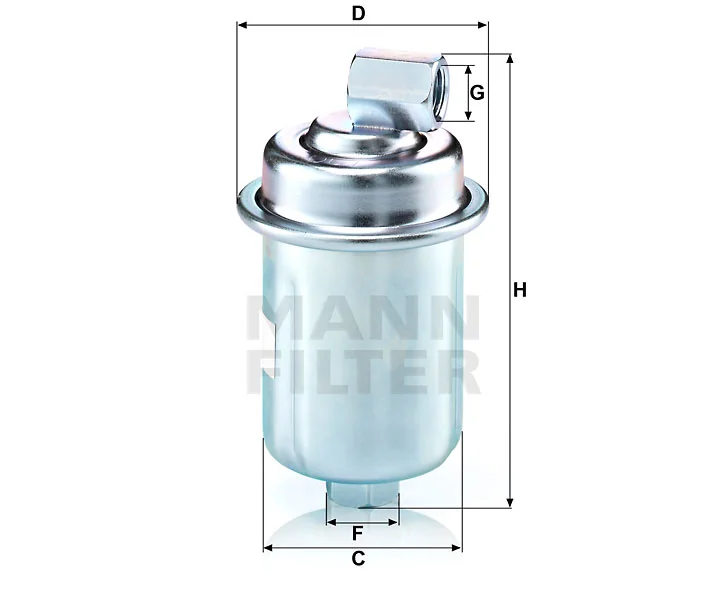 Mann Filter