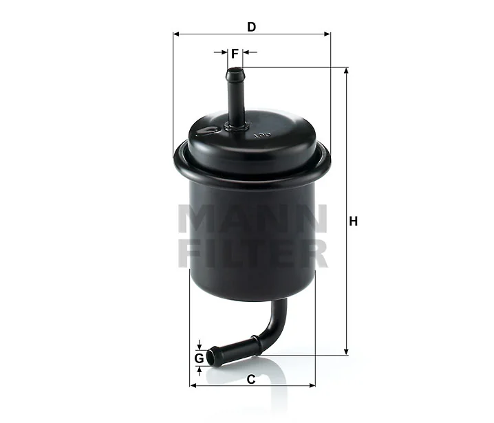 Mann Filter