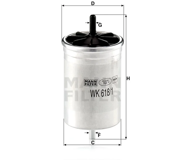 Mann Filter