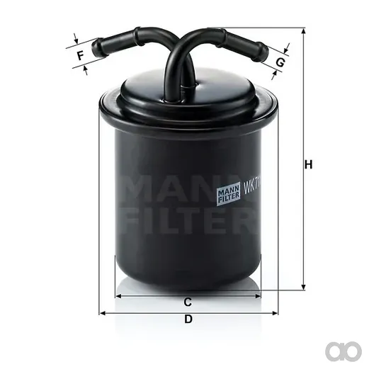 Mann Filter