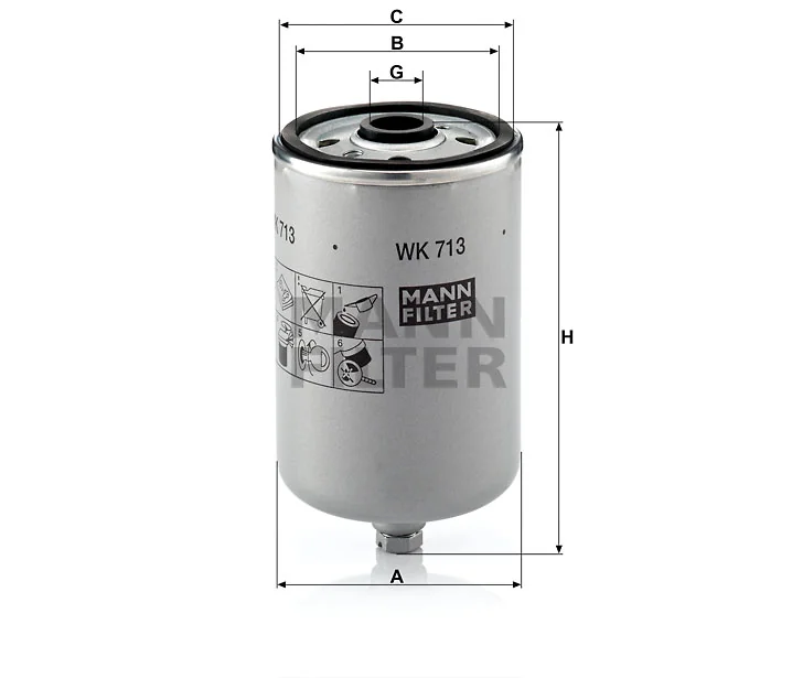 Mann Filter