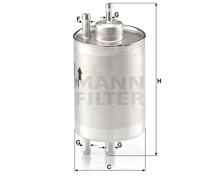 Mann Filter
