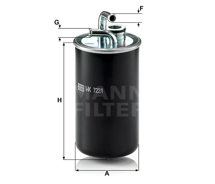 Mann Filter
