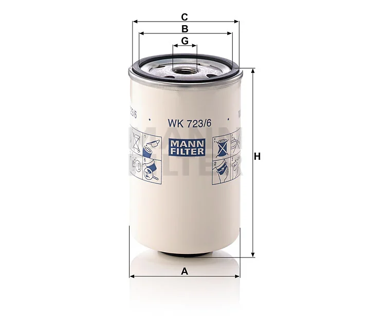 Mann Filter