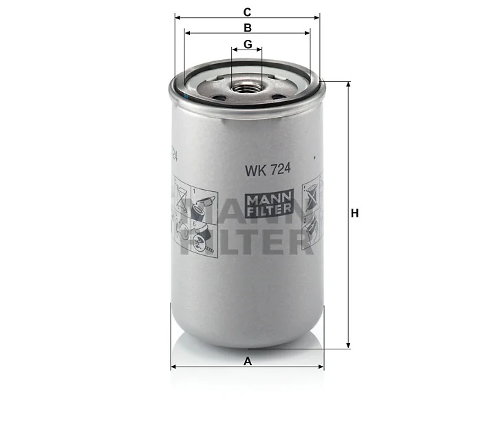 Mann Filter