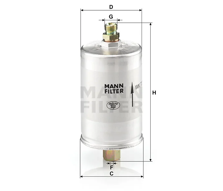 Mann Filter
