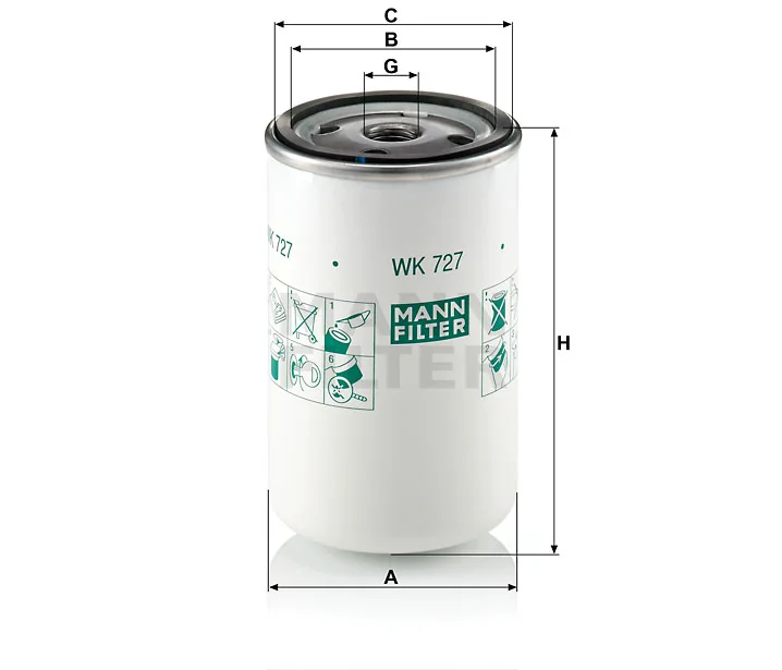 Mann Filter