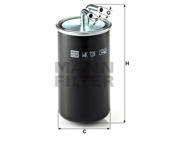 Mann Filter