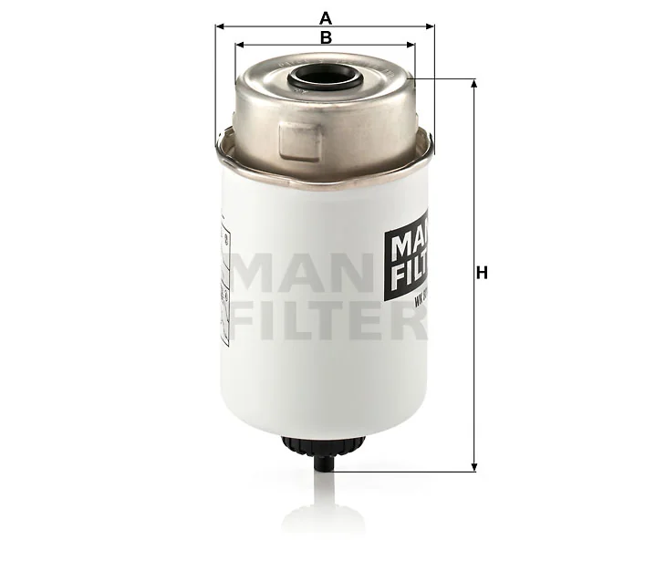 Mann Filter