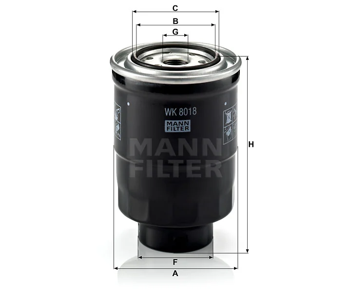 Mann Filter