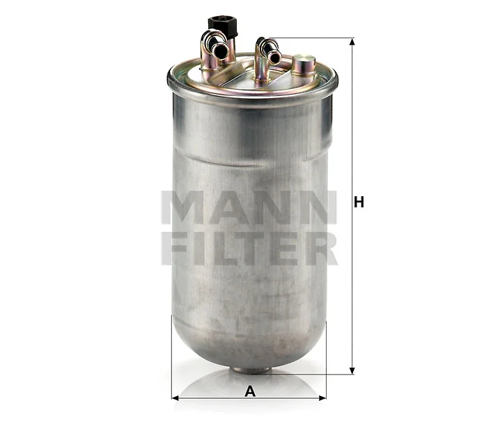 Mann Filter