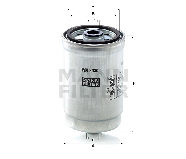 Mann Filter