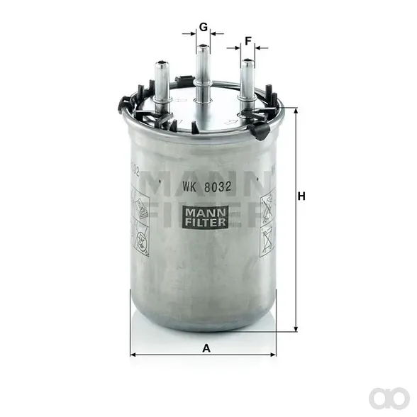 Mann Filter