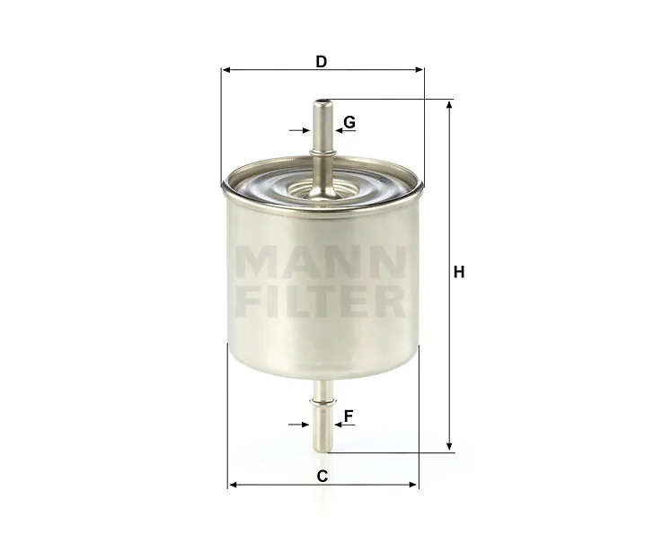 Mann Filter