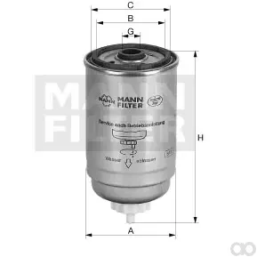 Mann Filter