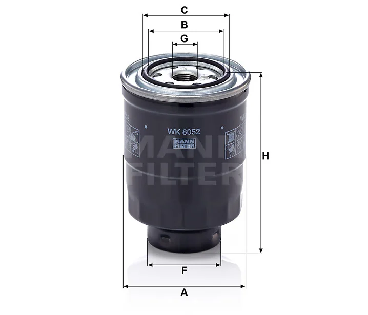 Mann Filter