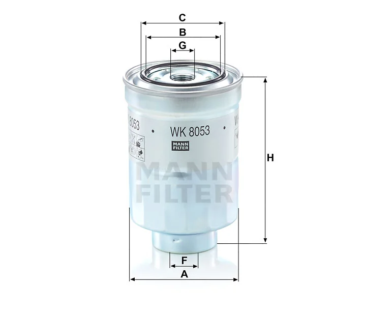 Mann Filter