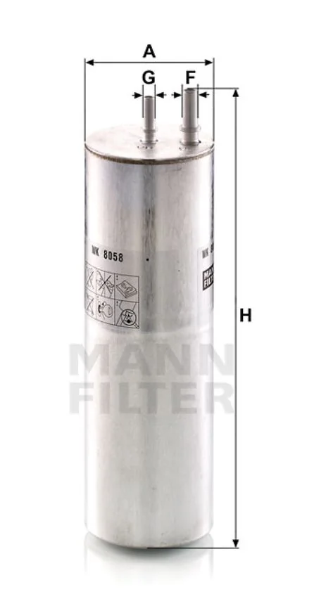 Mann Filter