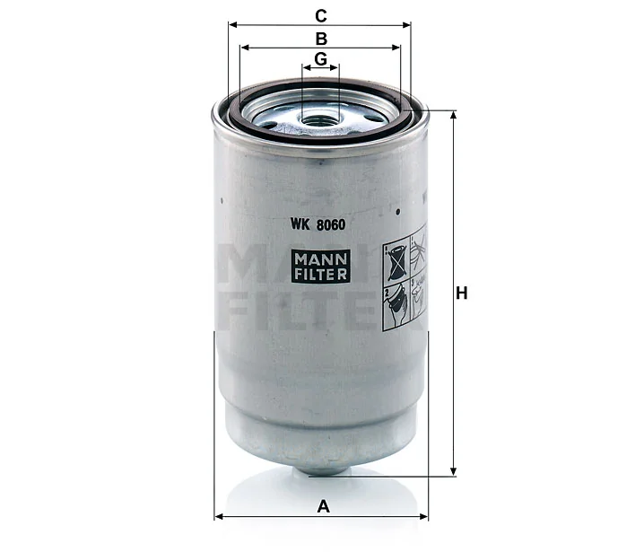 Mann Filter