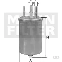 Mann Filter
