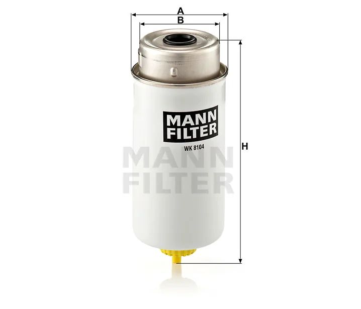 Mann Filter