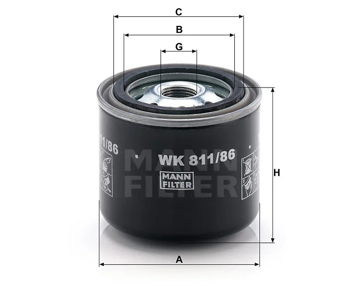 Mann Filter