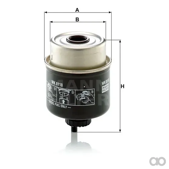 Mann Filter