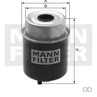 Mann Filter