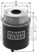 Mann Filter