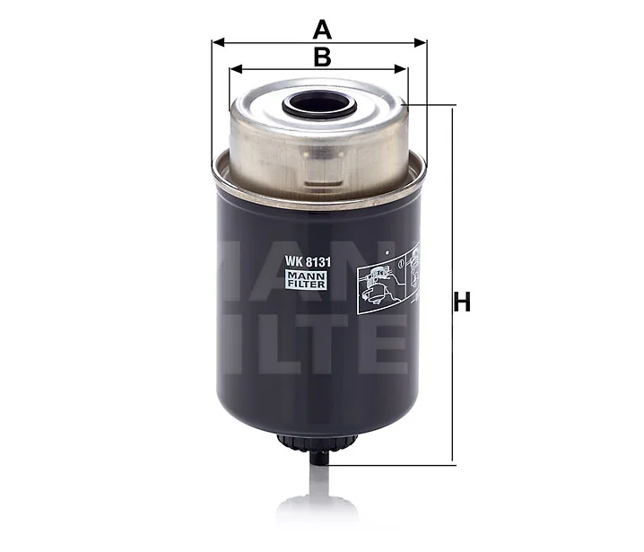 Mann Filter