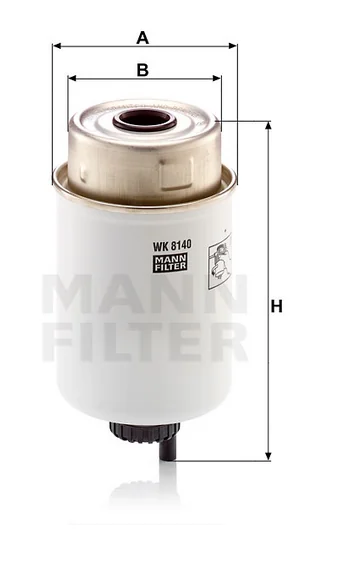 Mann Filter