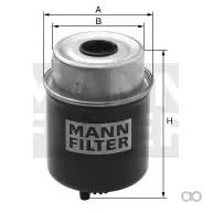 Mann Filter