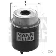 Mann Filter