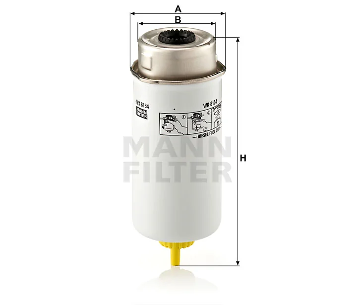 Mann Filter
