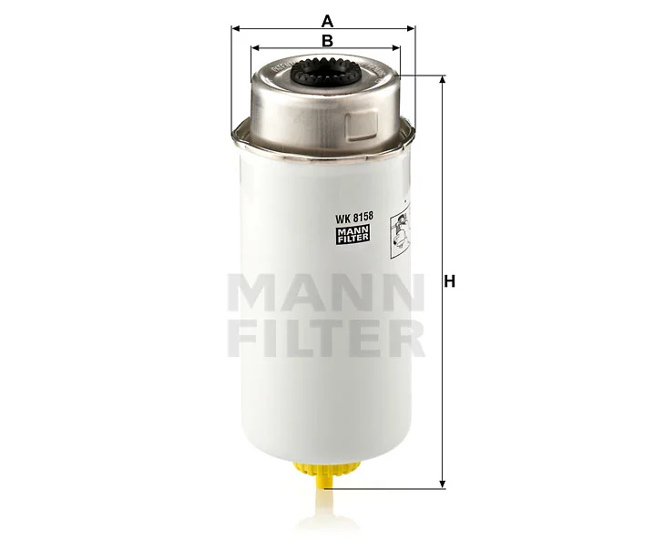 Mann Filter