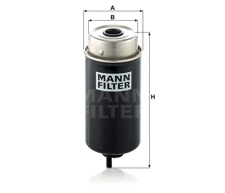 Mann Filter