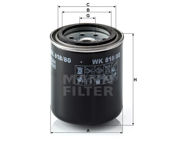 Mann Filter