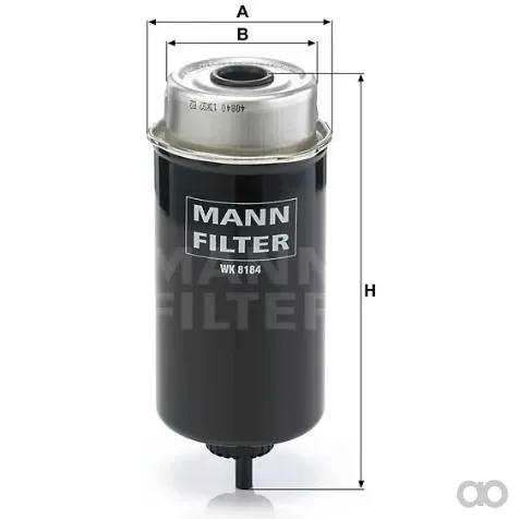 Mann Filter