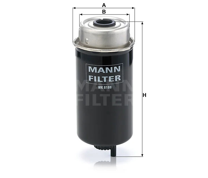 Mann Filter