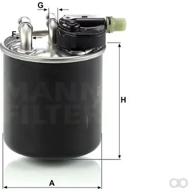Mann Filter