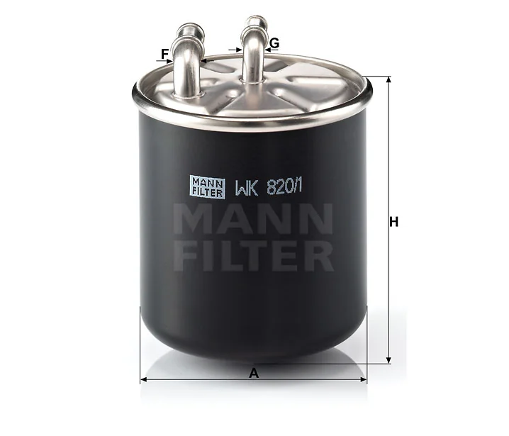 Mann Filter