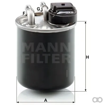 Mann Filter