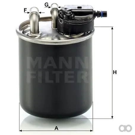 Mann Filter