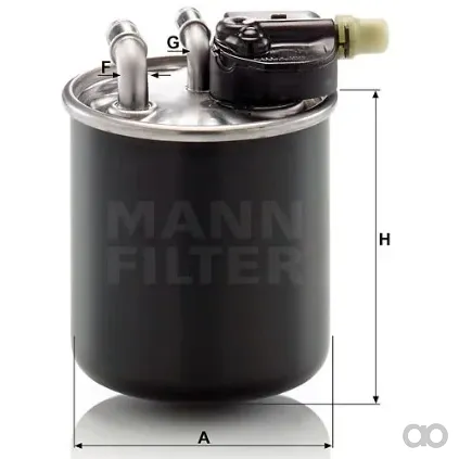 Mann Filter