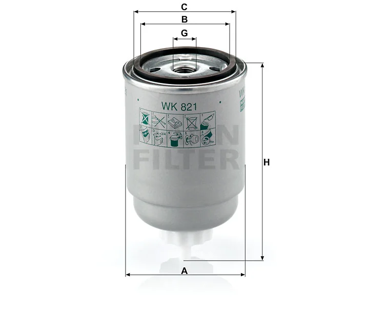 Mann Filter