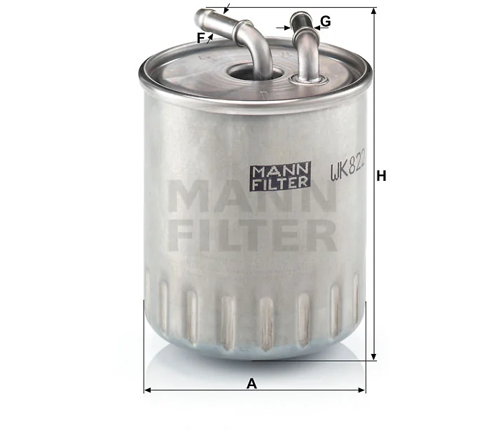 Mann Filter
