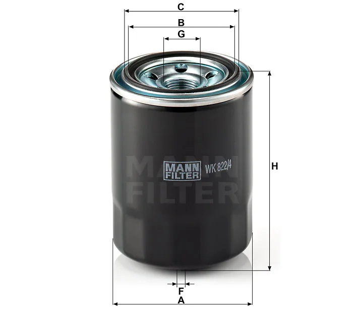 Mann Filter