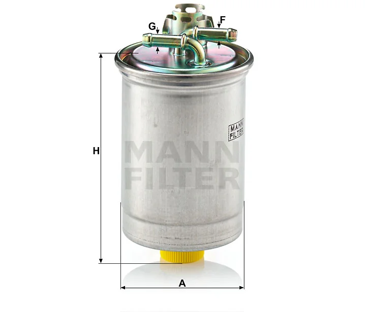 Mann Filter