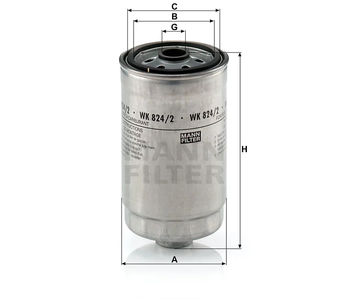 Mann Filter