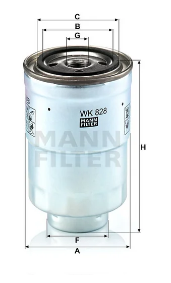 Mann Filter
